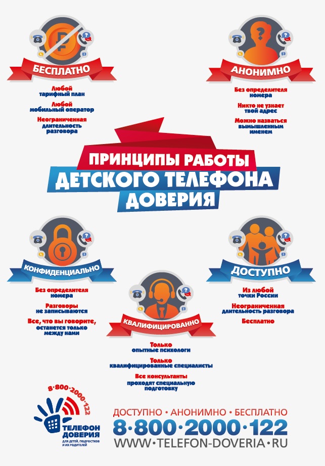 A4 maket princip ALL